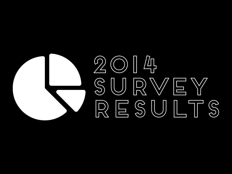 2014 International Survey of Run Commuters